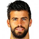 Gerard PIQUÉ Gerard PIQUÉ Photo