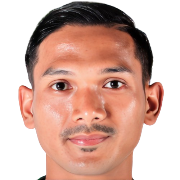 Imam BAGUS Imam BAGUS Photo