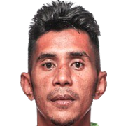 Risman MAIDULLAH Risman MAIDULLAH Photo
