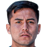 Brayan ARANIBAR Photo