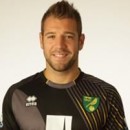Mark BUNN