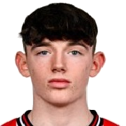 Luke O'DONNELL Photo