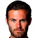 Juan MATA