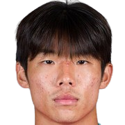 Seung-Min SON Photo
