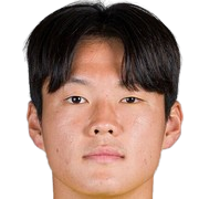 Sung-Min HONG Sung-Min HONG Photo