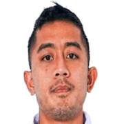 Egi REGIANSYAH Egi REGIANSYAH Photo