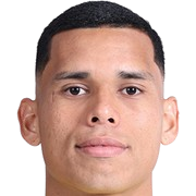 Oliveira RODRIGO Photo