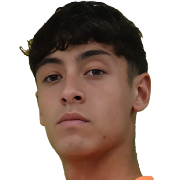 Martín CONTRERAS Photo