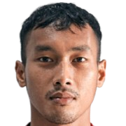 Fahrul ADITIA Fahrul ADITIA Photo