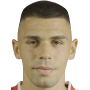 Milos POPOVIĆ Milos POPOVIĆ Photo