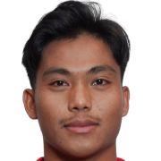 Rafly SELANG Rafly SELANG Photo