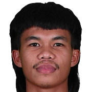 Dwiky HARDIANSYAH Dwiky HARDIANSYAH Photo