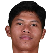 Dika KUSWARDANI Dika KUSWARDANI Photo