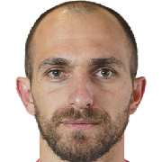 Giorgi KOBULADZE Photo