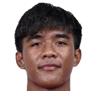 Gilang ESA Gilang ESA Photo