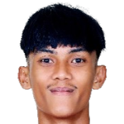 Dewa SAPALAS Dewa SAPALAS Photo
