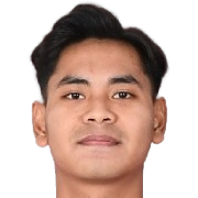 Faris ADIT Faris ADIT Photo