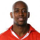 Gelson FERNANDES