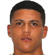 Guilherme BAHIA Guilherme BAHIA Photo