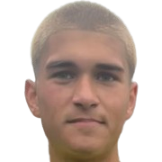 Mac MUNRO Mac MUNRO Photo