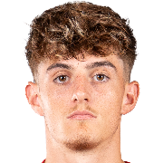 Corentin ISSANCHOU Photo