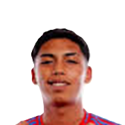 Mathías CONTRERAS Photo