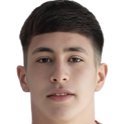 Joaquín MENESES Joaquín MENESES Photo