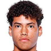 Andrew PEREIRA Andrew PEREIRA Photo