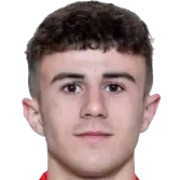 Xabi GARIN Xabi GARIN Photo