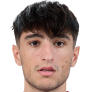 Unax DEL CURA Unax DEL CURA Photo