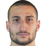 Amiran DZAGANIA Photo