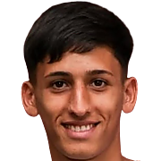 Facundo CARRIZO Photo