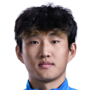 Kangbo SUN Photo