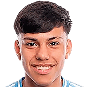 Facundo JAINIKOSKI Photo