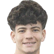 Lachlan ALLEN Lachlan ALLEN Photo