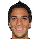 Óscar DIAZ Óscar DIAZ