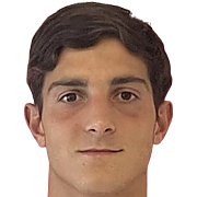 Agustín MASSACCESI Agustín MASSACCESI Photo