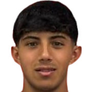 Luca RAFAELLI Luca RAFAELLI Photo