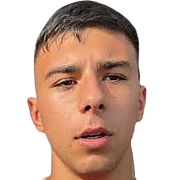Felipe TEMPONE Felipe TEMPONE Photo