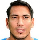 Leonardo ULLOA
