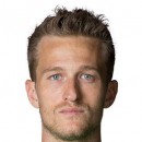 LINDEGAARD, Anders Foto LINDEGAARD, Anders Foto