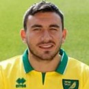 Robert SNODGRASS