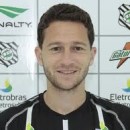 Raphael BOTTI