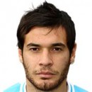 Milton CARAGLIO