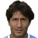 Giuseppe SCULLI Giuseppe SCULLI