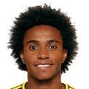 Borges WILLIAN
