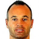 Andrés INIESTA Andrés INIESTA