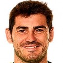 Iker CASILLAS Iker CASILLAS