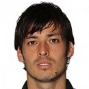 David SILVA