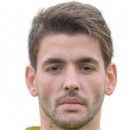 Filip DJORDJEVIC Filip DJORDJEVIC